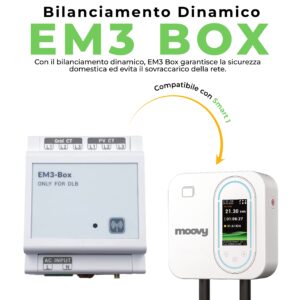 EM3 Box